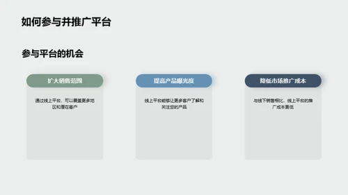 医疗器材销售新思维