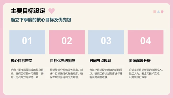 眠眠兔卡通风季度工作报告通用模版