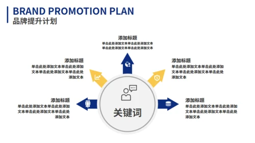 深蓝大气欧美风企业介绍通用PPT模板