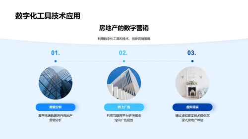 房产营销策略解析PPT模板