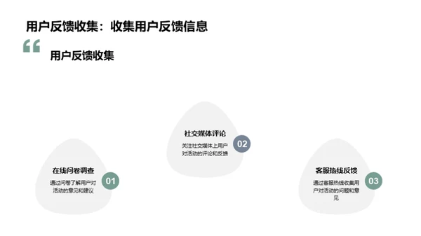 网络赢销：开启流量爆点