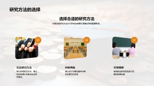 实证工学研究