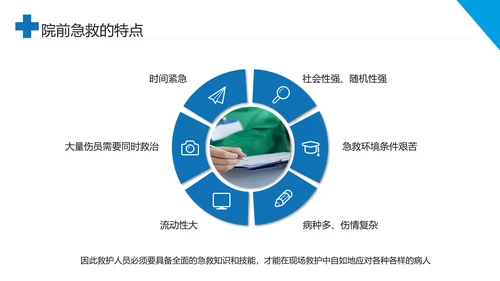 急诊科院前急救护理工作流程PPT课件模板