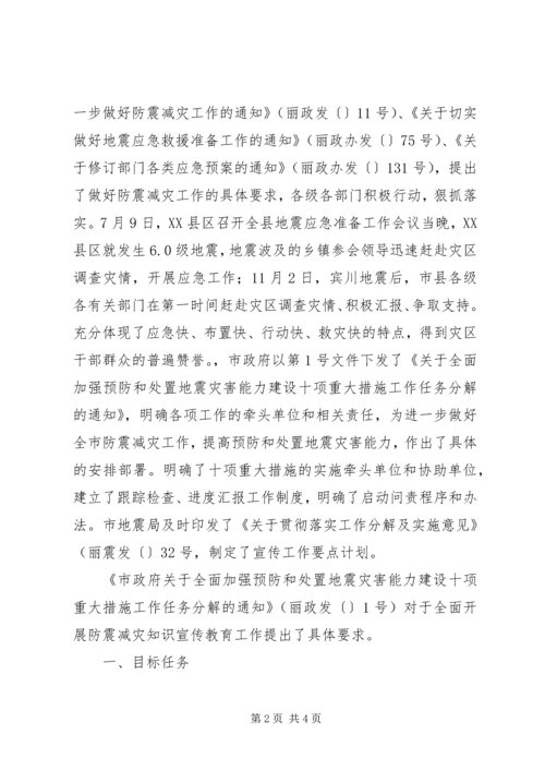 市防震减灾科普宣传工作自查报告 (2).docx