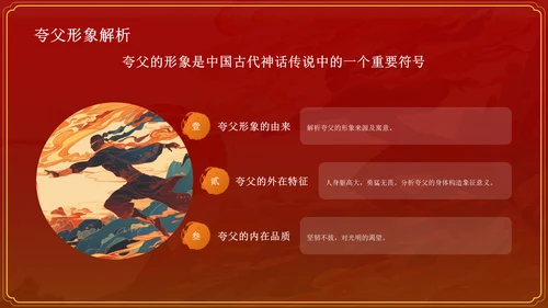 红色国潮风夸父逐日——中国古代神话故事系列解读PPT模板