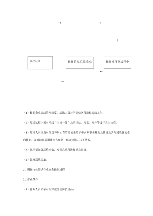 燃气管线巡线工安全操作规程.docx