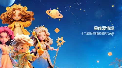 蓝色3D风十二星座基础性格解析PPT模板