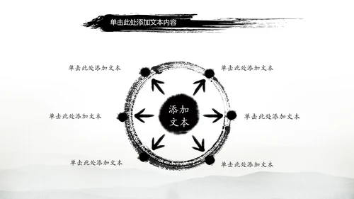 古典画轴画卷中国风水墨动态PPT模板
