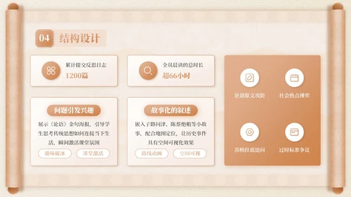 米色中国风孔子诞辰主题班会PPT模板