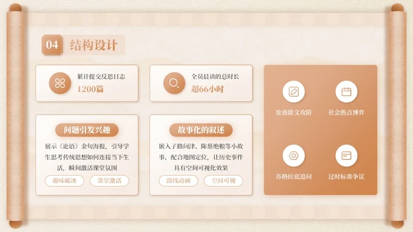 米色中国风孔子诞辰主题班会PPT模板