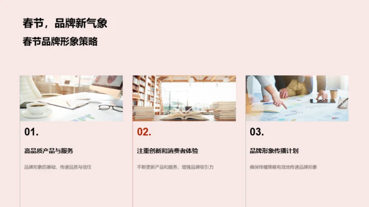 春节期间品牌塑造