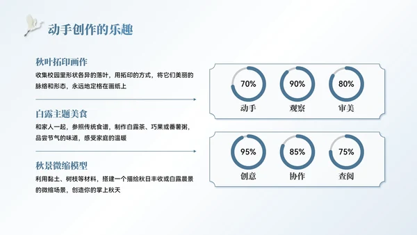 蓝色中国风白露节气主题班会PPT模板