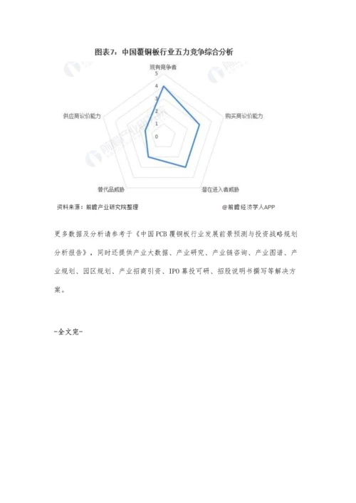 中国覆铜板行业竞争格局及市场份额分析-龙头企业业务能力较为领先.docx