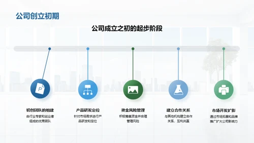 保险公司的社会影响力