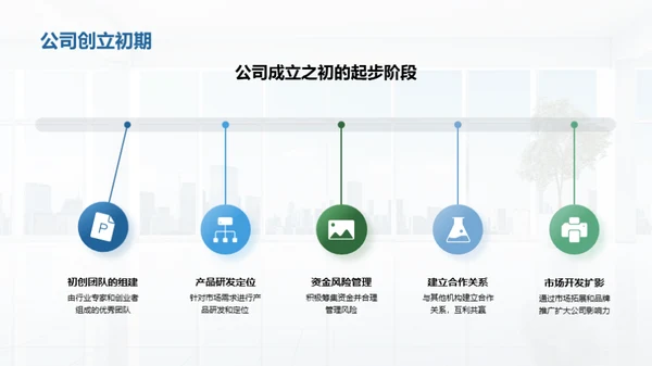 保险公司的社会影响力