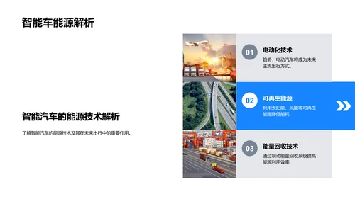 智能汽车技术与市场PPT模板