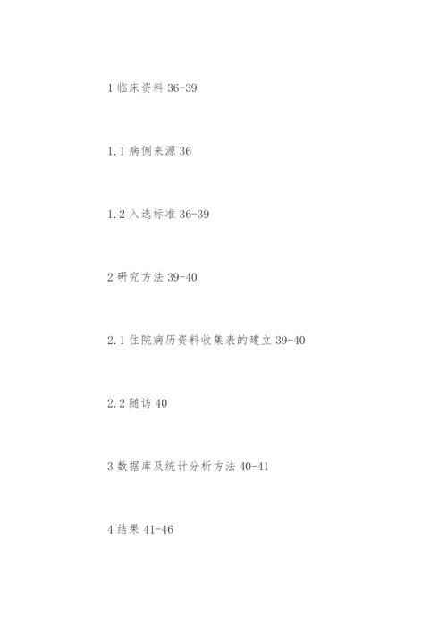 中医学毕业论文提纲参考.docx