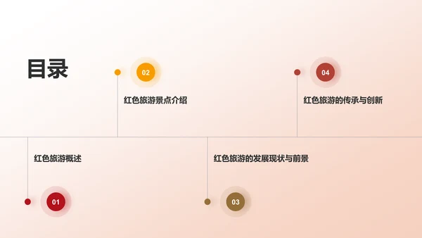 红色旅游PPT模板