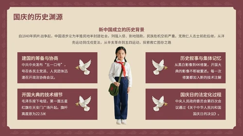 红黄色复古风国庆PPT模板