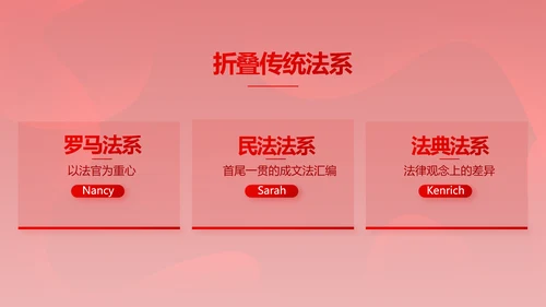 红色大气法律知识讲座年年终总结PPT