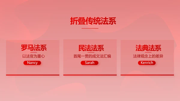 红色大气法律知识讲座年年终总结PPT