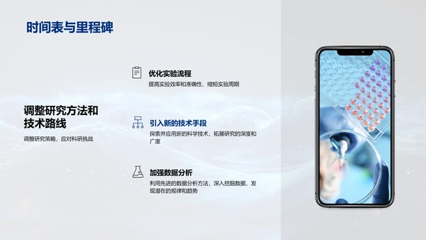 化学项目半年研究报告PPT模板