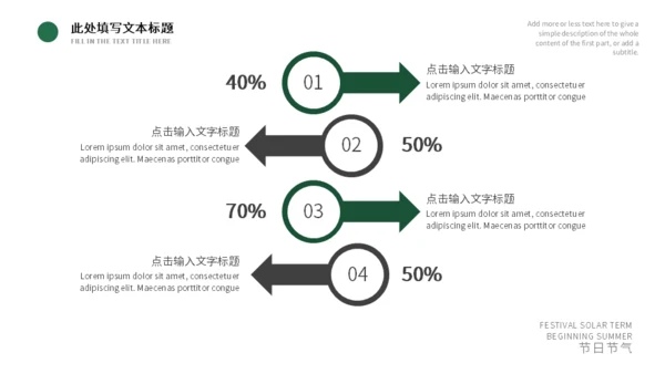 森系绿叶之立夏通用PPT模板