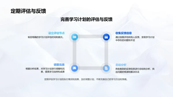 学科学习技巧讲座PPT模板