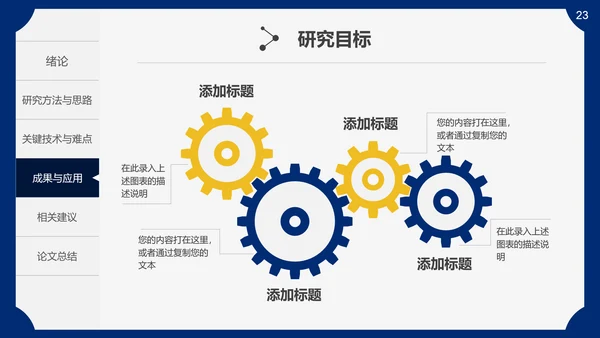 生物医药医疗医学毕业论文答辩通用PPT模板