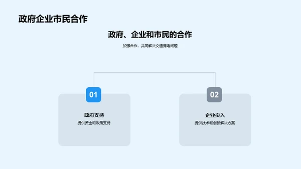 城市交通新解