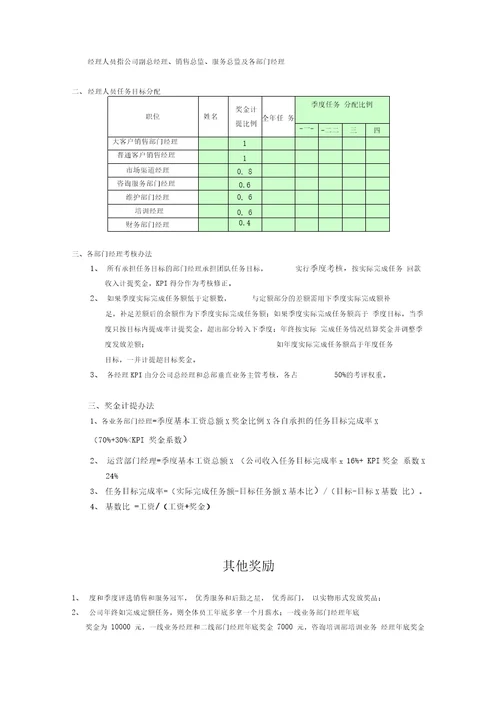 奖金计提考核办法总则