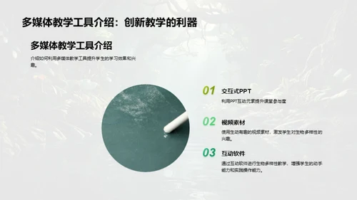 揭秘生物多样性