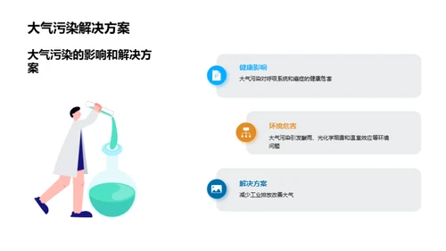 环境污染问题及其解决方案