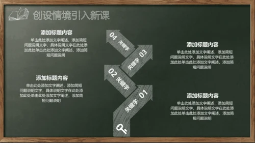 开始上课教师粉笔说课教学黑板PPT模板
