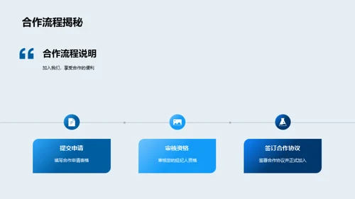 创新房产，合作共赢