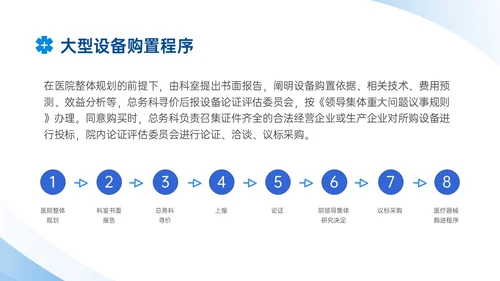 蓝色商务风医疗耗材管理培训PPT模板
