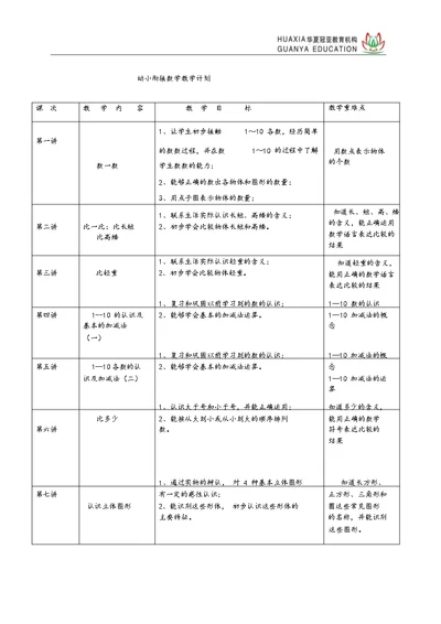 数学幼小衔接教学计划