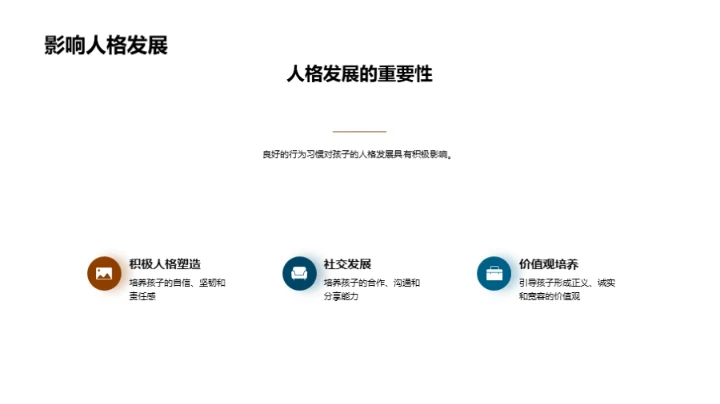 行为习惯塑造未来