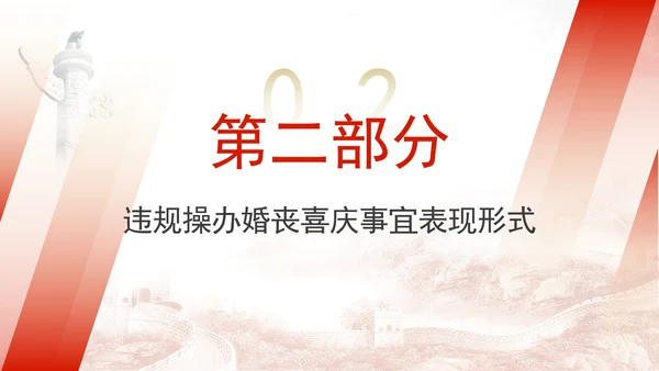 中央八项系列党课之违规操办婚丧喜庆专题解读PPT课件