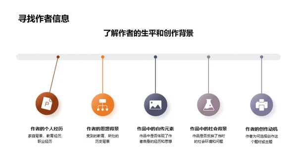 揭秘文学之魅