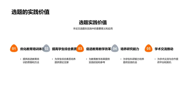 本科毕业论文攻略