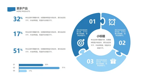 简约风分子医药产品发布汇报PPT模板