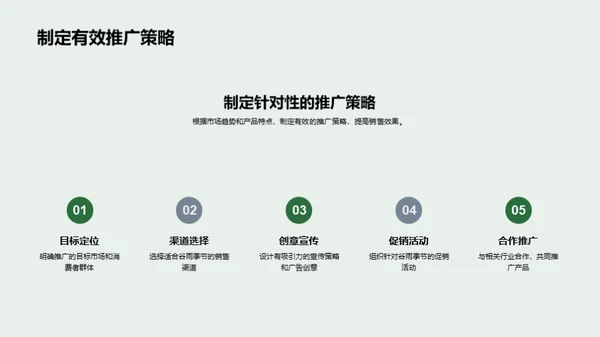 掌握谷雨季销售策略