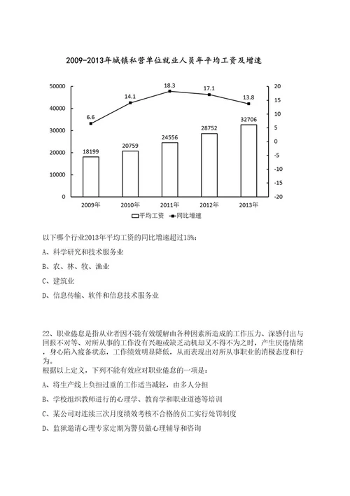 2022江苏盐城市响水城市资产投资控股集团限公司招聘人员总上岸笔试历年难、易错点考题附带参考答案与详解0