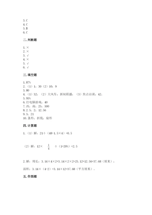2022六年级上册数学期末考试试卷及参考答案【轻巧夺冠】.docx