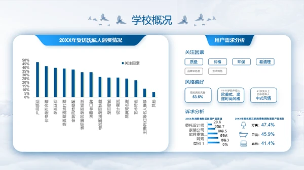 蓝色沈阳航空航天大学开学季模板