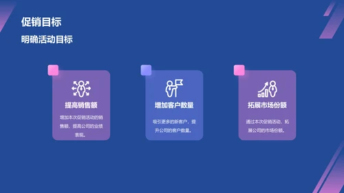蓝紫色3D创意酷炫电商活动营销策划PPT模板