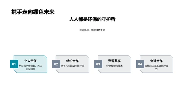 环保公益之力