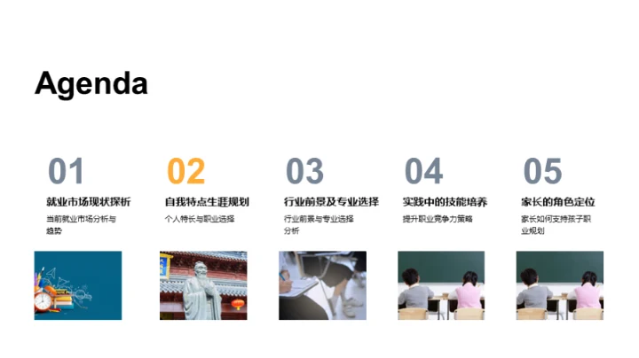 高三职业规划指南