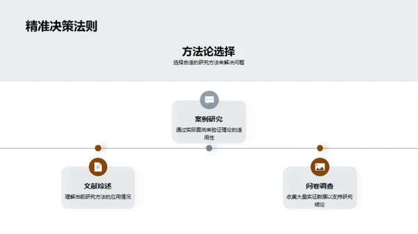 答辩全攻略揭秘